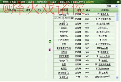 世界杯盘口下载最新网址 世界杯盘口下载最新网址