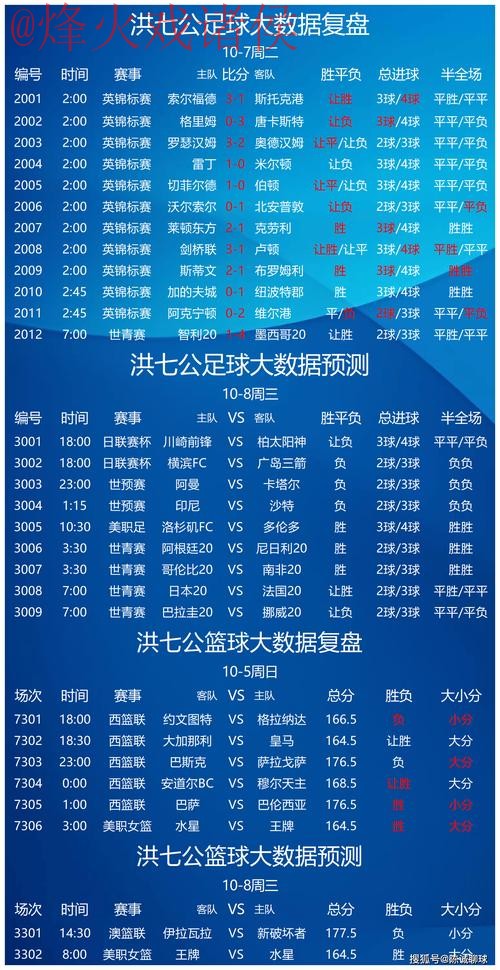 世界杯比分分析入口地址 世界杯比分分析入口地址