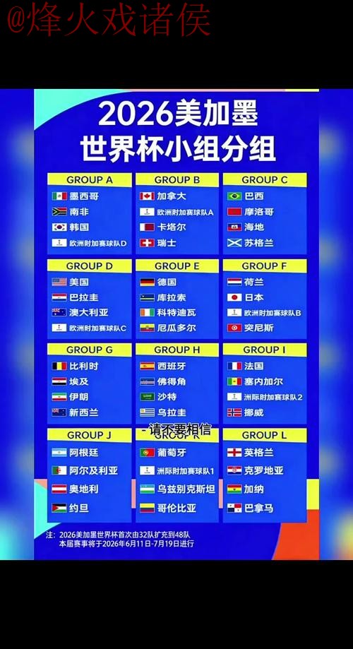 2026世界杯比分正规入口地址 2026世界杯比分正规入口地址