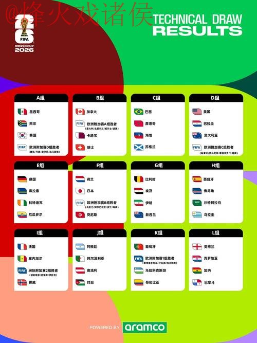 2026世界杯比分正规入口地址 2026世界杯比分正规入口地址